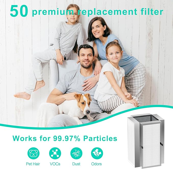 1 Pack 50 Air Filter Replacement Compatible with 50 Air Purifier, 3 in 1 Filtration with Pre-filter, True HEPA H13 and Activated Carbon