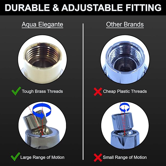 Pressure Boosting Shower Head - High Pressure Water Saver Showerhead Best For Low Flow Showers, 1.8 GPM - Polished Brass & California Certified