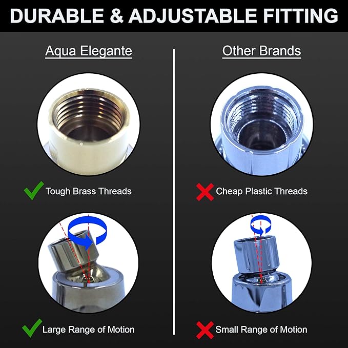 6 Function Adjustable Luxury Shower Head - High Pressure Boosting, Wall Mount, Bathroom Showerhead For Low Flow Showers, 2.5 GPM - Polished Brass