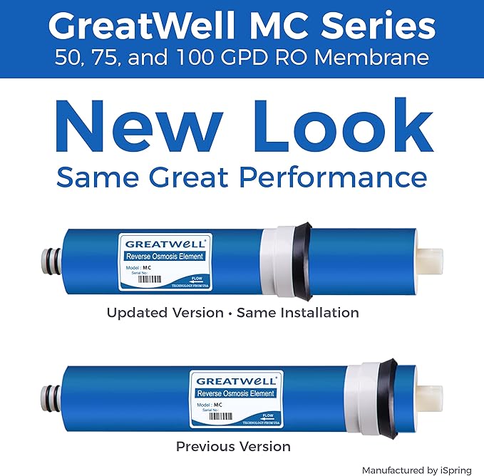 iSpring F21KU75 NSF Certified 2-Year Reverse Osmosis Water Filter Replacement Cartridge Set for 7-Stage 75 GPD RO Water Filtration Systems w/Alkaline Mineral & UV Filters, 21 Piece