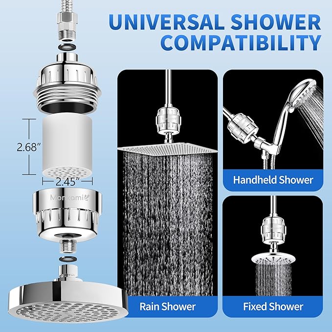 Shower Filter Replacement Cartridge Use Real Filtration Media -High Output Universal Shower Head Filter Reduces Chlorine, Heavy Metals& Fluoride 2Pack (HD-SFR500)