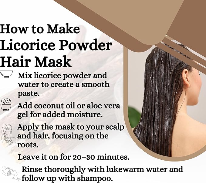 Licorice Powder 100% Pure & Natural Licorice Root Powder for Herbal Tea, Skin Care, & DIY Beauty Natural Licorice Root Supplement 5.3 oz Resealable Pack