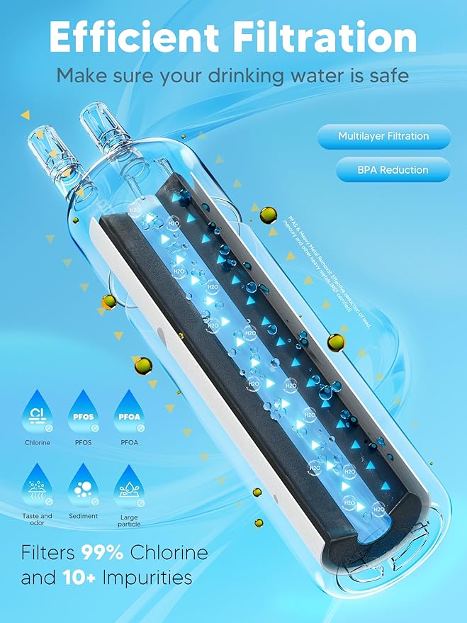 BOGDA W10295370A Water Filter Replacement Fit for EDR1RXD1, WHR1RXD1, Filter 1, W10295370, KAD1RXD1, P8RFWB2L, P8WB2L, P4RFWB, P5WB2L, 46-9081, 46-9930 Compatible with Whirl-pool Ken-more (1 Filters)