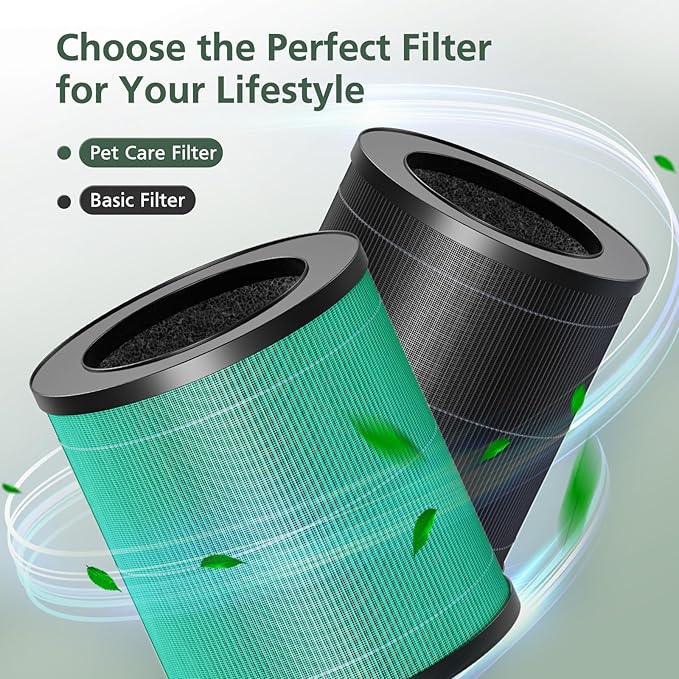 4 Pack MR2566 Filter Compatible with MORENTO MR2566 Air Purifier, 3-in-1 HEPA Activated Carbon Pre-Filter, Basic Version