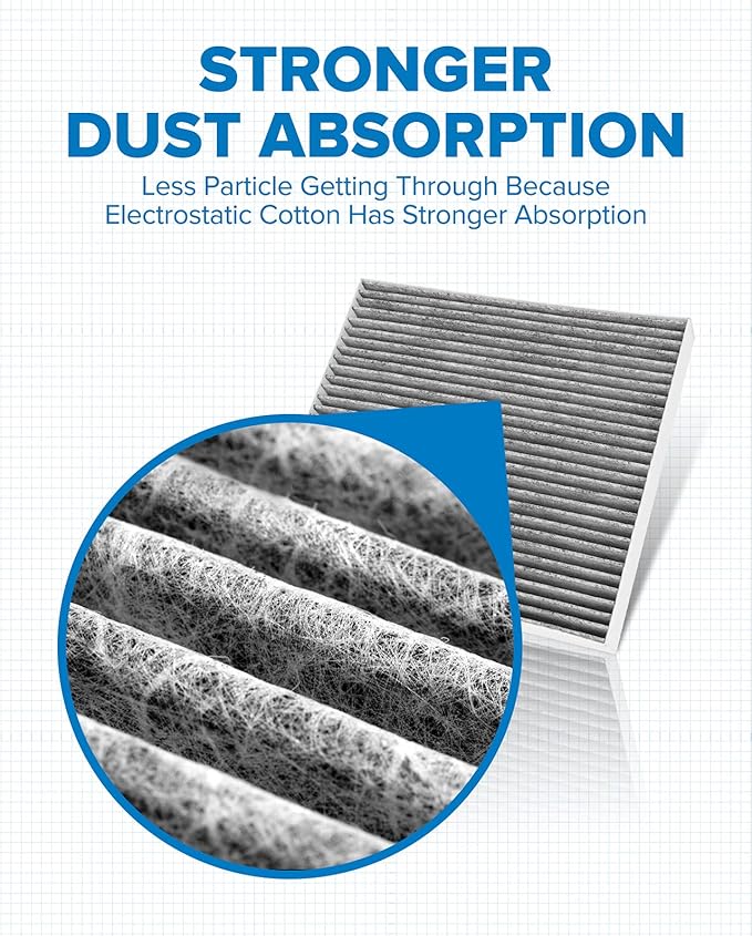 PHILTOP Cabin Air Filter, Replacement for Sonata 2006-2010, Santa Fe 2007-2009, Optima 2006-2010, Azera 2006-2008, Premium ACF059(CF10381) Cabin Filter with Activated Carbon, Filter Up Dust Pollen