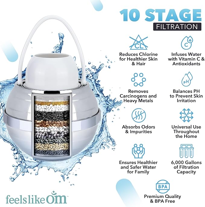 Advanced Bathtub Water Filter - 10-Stage Filtration - Bath Filter for Tub Faucet - Bath Filter Reduces Chlorine & Heavy Metals, Balances pH, Infuses Vitamin C - BPA-Free - Easy Install