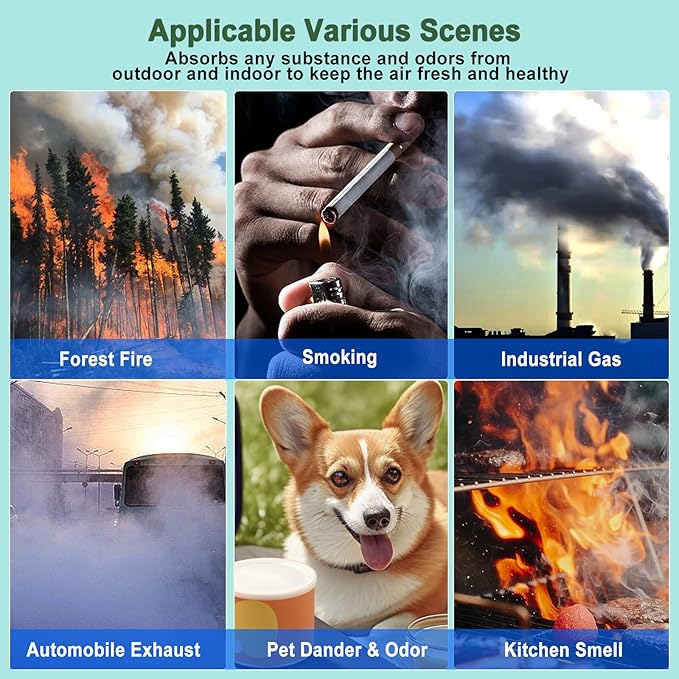 FLT4825 HEPA Filter B Replacement for GermGuardian AC4825E AC4300 AC4900 | 2 True H13 HEPA Filters + 8 Carbon Pre-Filters | 99.97% Allergen Removal, Easy Install, Multi-Room Use