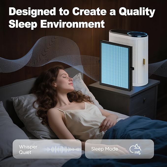 MK04 Air Filter Replacement for Aroeve MK04 MG04JH Air Purifier, 4-in-1 H13 True HEPA High-Efficiency Activated Carbon Filter, Standard Version (2 Pack)