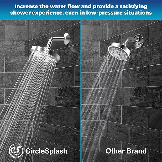 '-High Pressure Shower Heads - High Flow Shower Head - 1.8 GPM with Removable Restrictor - California Certified - Universal Replacement - Plumbers Tape Included - (Brushed Nickel Finish)