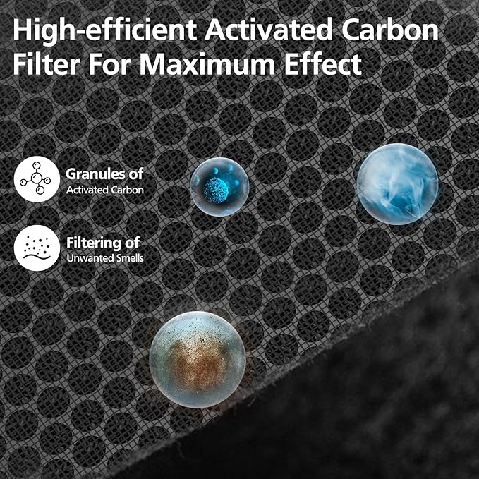 2 Pack Vital 100S Replacement Filter for LEVOIT Vital 100S Air Purifier, 3-in-1 Vital 100s Air Filter and High-Efficiency Activated Carbon Filters, Replace Part #Vital 100S-RF, White