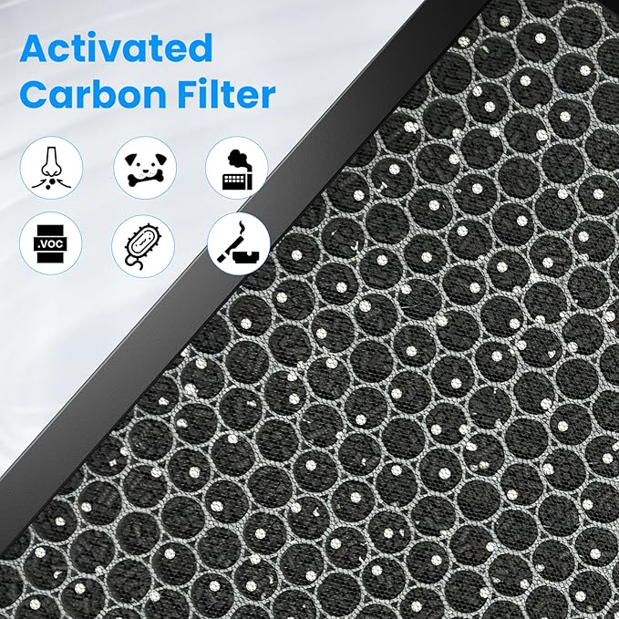 3000 Replacement Filters - 7 Pack, Compatible with 3000 Air Purifi-ers, 1 Air Filter, 2 Activated Carbon Filter Replacement, 4 Extra Carbn Pre-Filters