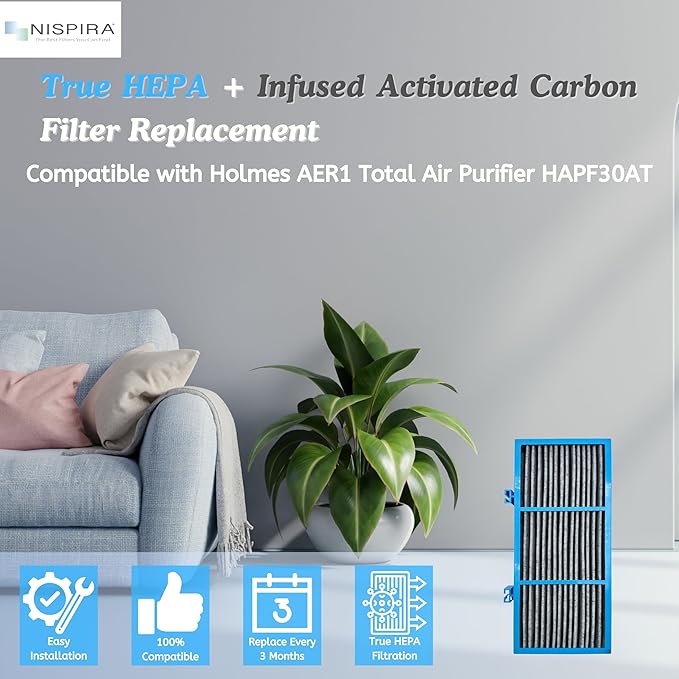 Nispira AER1 Filter Replacement for Holmes Air Purifier HAPF30AT HAP242-NUC, True HEPA Carbon Infused Odors Dust VOCs Remover, 4 Packs 1.2 x 10 x 4.6 Inches