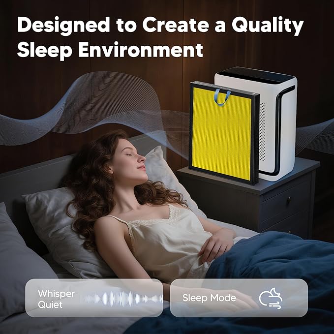 Vital 200S Pet Care Replacement Filter for LEVOIT Vital 200S and Vital 200S-P Air Purifier, HEPA and High-Efficiency Activated Carbon Filter, Vital 200S-RF-PA, 2 Pack, Yellow