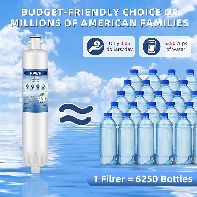RPWF Water Filter Replacement for GE RPWF (NOT RPWFE) RWF1063 RWF3600A DWF-36 WSG-4 R-3600 MPF15350 OPFG3-RF300,3 Pack
