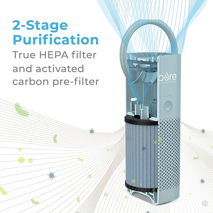Pure Enrichment® PureZone™ Mini Portable Air Purifier - Cordless True HEPA Filter Cleans Air & Eliminates 99.97% of Dust, Odors, & Allergens Close to You - Cars, School, & Office (Starlight Blue)