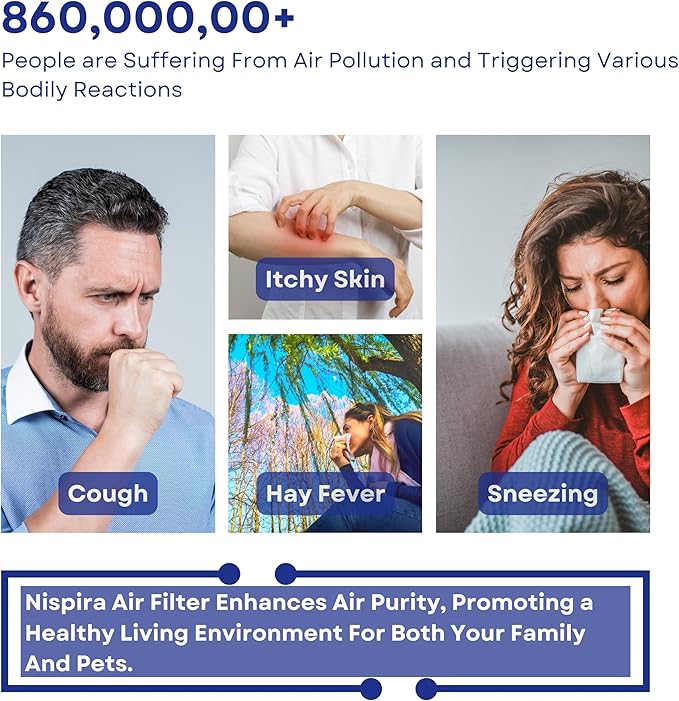 Nispira TPP440 TPP440F Filter Replacement for Envion Therapure TPP540 TPP640 TPP640S AP200 Air Purifier True HEPA with Activated Carbon, 1 Pack