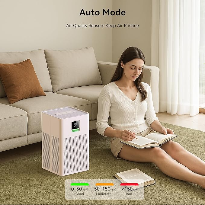 Air purifier for Home Bedroom Up to 1937ft², HEPA 13 Air Filter with Washable Coarse Filter for Pets Pollen Odor, Eco/Auto/Sleep Mode Air Purifier with Essential Oil Diffuser