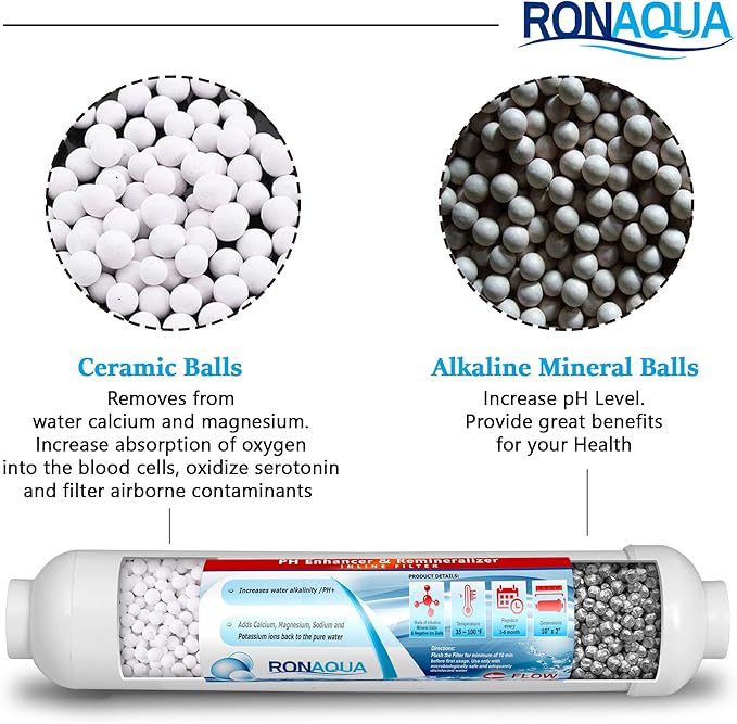 10-inch Universal Alkaline in-line Water Replacement Filter - PH Enhancer, and Re-Mineralizer – Post Filter for Under-Sink or Reverse Osmosis System - Restore Essential Minerals Set of 3