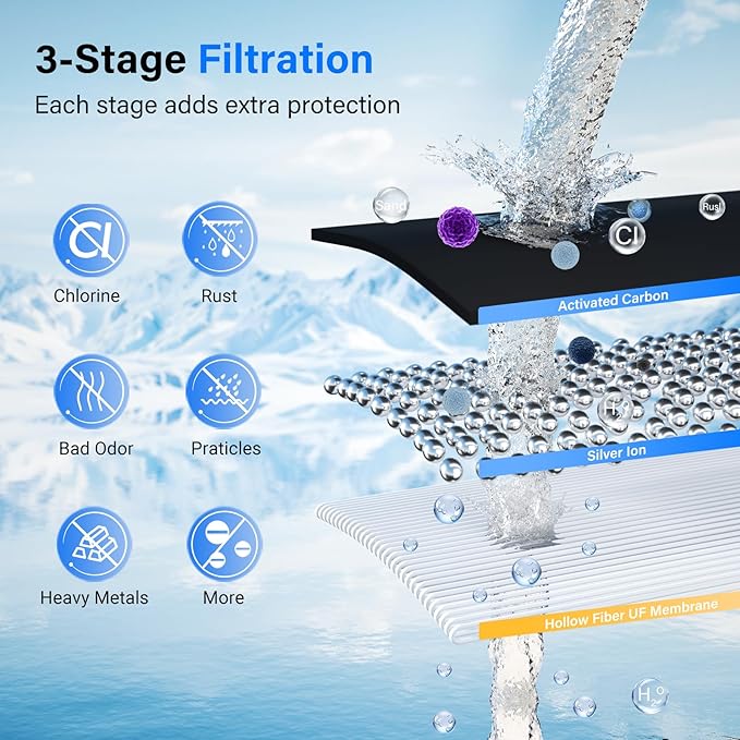 Purewell PF-1 Upgraded 3-Stage Composite Purification Elements, Replacement Filters for ProOne® and Berkey® Filters, ProOne® or Berkey® Big+ Water Filter System and Purewell System (2 Pack, K Series)