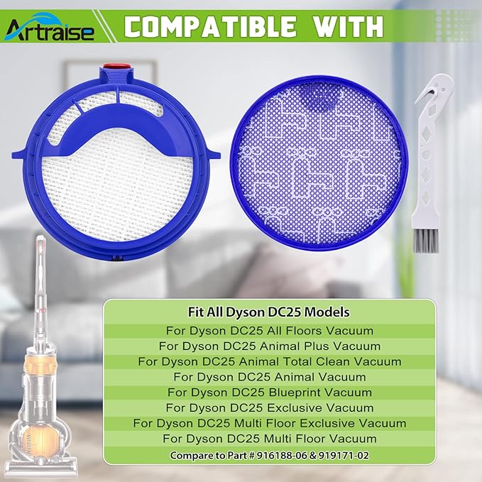 Artraise Filter Replacement Kits for Dyson DC25 Vacuum Ball, Includes Washable Pre-Motor & Post Motor HEPA Filters, Fits All DC25 Models -Compare to Part # 919171-02 and 916188-06