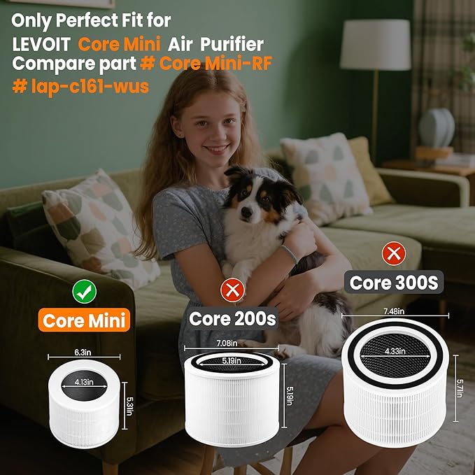 Core Mini Replacement Filter Compatible with LEVOIT Core mini-P Air Purifier, 3-in-1 Pre, H13 True HEPA, Activated Carbon Filtration System,Core Mini-RF,4 Filter & 10 Fragrance Sponge，By Improvedhand