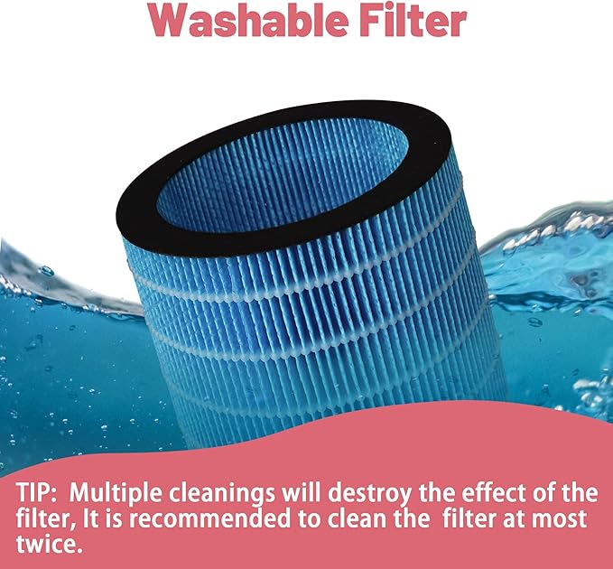 Humidifier Filters Compatible with Afloia MIRO PRO Air Purifier and for Kilo PRO Air Purifier Humidifier (2-Pack)