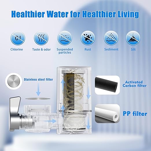 Faucet Filter, NSF Certified, 400 Gallon High Efficiency Water Purification System, Fast 99% Chlorine & Odor Removal, Modern Simple Silver with 1 Water Filter（T1-Silver）
