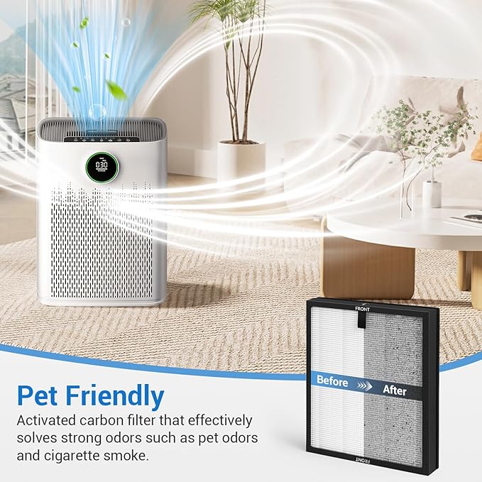 HAP603 Air Purifier Filter Compatible with ECOSELF HAP603/HAP603WF Air Purifier 3 Layers Hepa Air Filter Replacement with Activated Carbon for Home/Kitchen/Office # Compare to Part RFHAP603