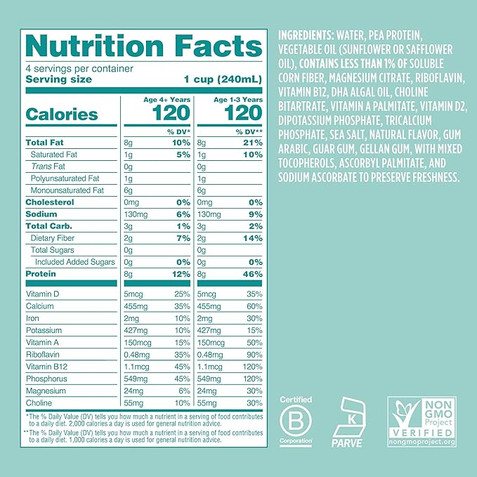Ripple 32 oz Plant Based Milk 8g of Quality Sourced Pea Protein, Calcium Rich | Shelf Stable | Vegan & Non GMO Certified | Dairy, Soy, Nut, Gluten, & Lactose Free (Pack of 6) (32 Fl Oz (Pack of 6), Kids Unsweetened)