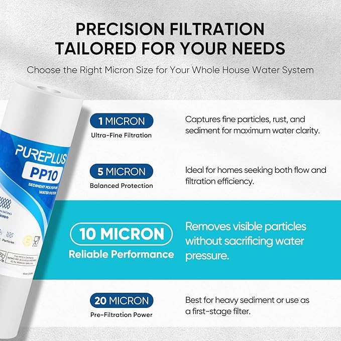PUREPLUS 10 Micron 10" x 2.5" Whole House Sediment Home Water Filter Cartridge Replacement for Any 10 inch RO Unit, Culligan P5, Aqua-Pure AP110, Dupont WFPFC5002, CFS10, WHKF-G05, 4Pack