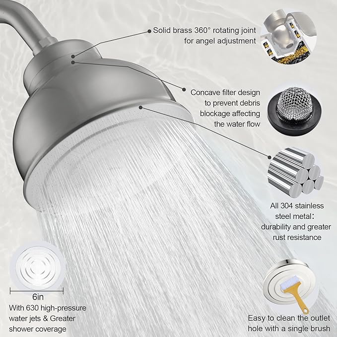 All Metal Filtered Shower Head, Shower Filter Head For Hard Water Removes Chlorine, Improve Hair,Nails & Skin, Adjustable High Pressure Water Softener Showerhead, 6 Inch, Chrome
