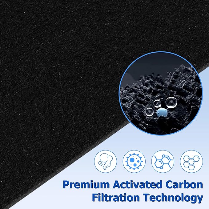 Improvedhand C545 Replacement Filter S Compatible with Winix C545 Air Purifier, True HEPA High Efficiency, Replaces Filter S 1712-0096-00 4PACK