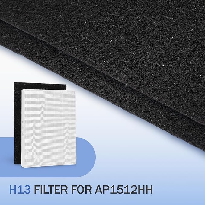 AP-1512HH Filter Replacement Compatible with Coway AP1512 Air Purifier& Airmega 200M Air Purifier, Replacement Filter, 1 True Air Filter and 2 Carbon Pre-Filters