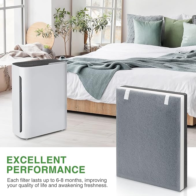 4 Pack Vital 100 Replacement Filter Compatible with LEVOIT Vital 100 Air Purifier, 3-in-1 HEPA and High-Efficiency Activated Carbon Filters, Replace Part # Vital 100-RF