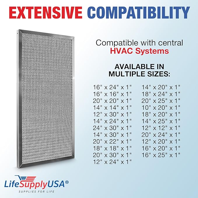14x25x1 Electrostatic Air Filter, MERV 8, Washable, Reusable Furnace AC/HVAC Filter, Energy Saving, Easy to Clean, Long-Lasting by LifeSupplyUSA