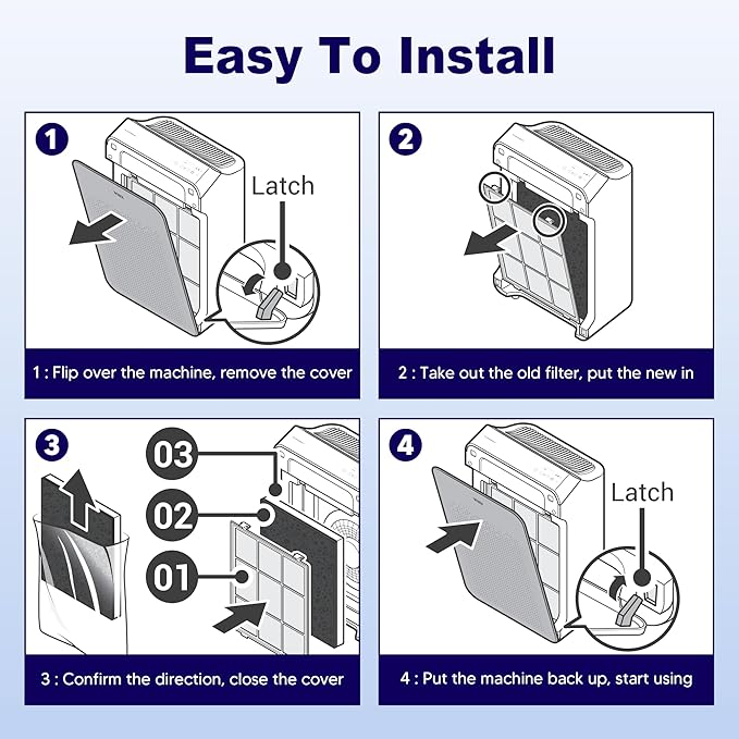 C545 True HEPA Replacement Filter S Compatible with Winix C545 Air Purifier 1712-0096-00 and 2522-0058-00, 2 x Yellow H13 True HEPA Filter + 8 x Black Activated Carbon Filters