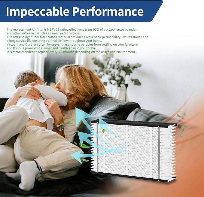 2Pack 413 Replacement Air Filter MERV 13 Compatible with AprilAire Models 1410, 1610, 2410, 2416, 3410, 4400, 16x28x4inch Furnace Filter, 413 Whole House Air Purifiers Replacement Filter