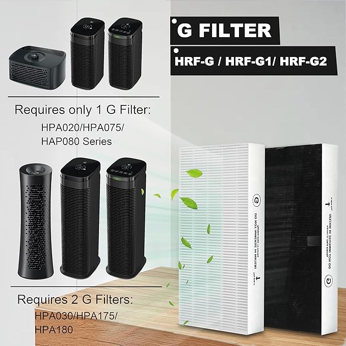 2-pack G Replacement Filter Compatible with Honeywell HEPA Clean Air Purifiers HPA020(B) HPA030(B) & HPA075 HPA080 and HPA175 HPA180 Series, HRF-G1/HRF-G2 Air Filter For Allergies Wildfire Pollen