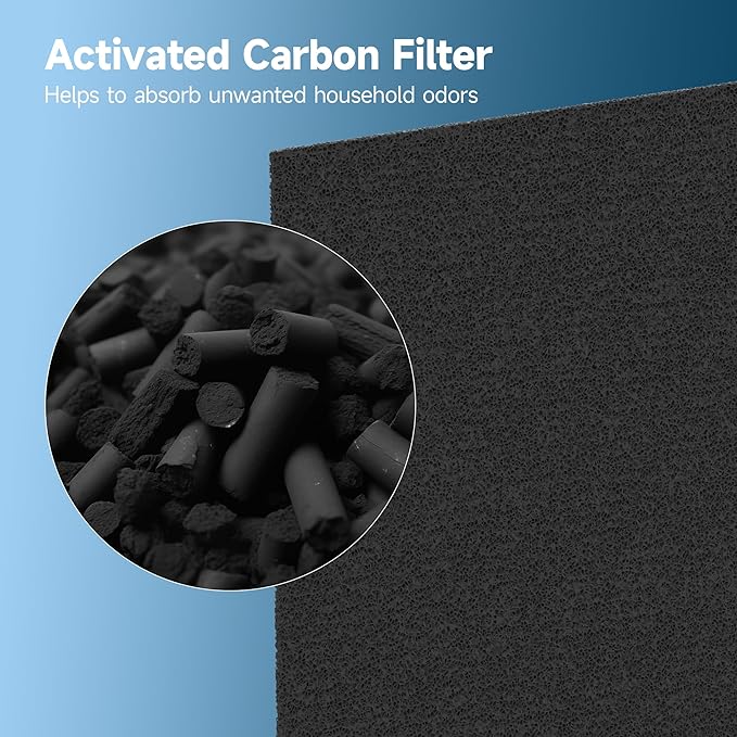 TL2867 Replacement HEPA Filter Compatible with MOOKA TL2867 Air Cleaner Purifier, 2 Packs