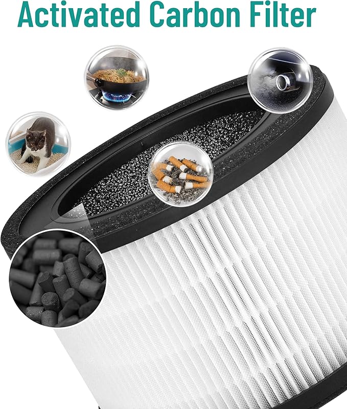 MAF-02 Replacement Filter Compatible with Miko IBUKI M MA-02CW Air Purifier MAF-02/970 Sqft, 3-in-1 Filtration with Activated Carbon Filters, 2 Count