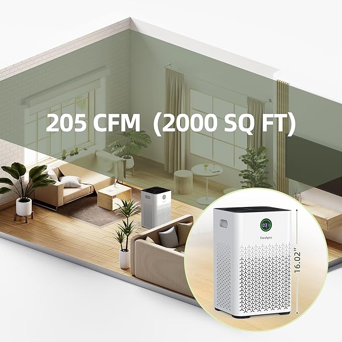Air Purifiers for Home Large Room, Covers Up to 2000 ft² 4-in-1 Air H13 HEPA Filter, Smart Wifi Air Purifiers for Pet Room Kitchen, Bedroom, Air Cleaner for Pets Hair Dust Pollen, KF-P34W