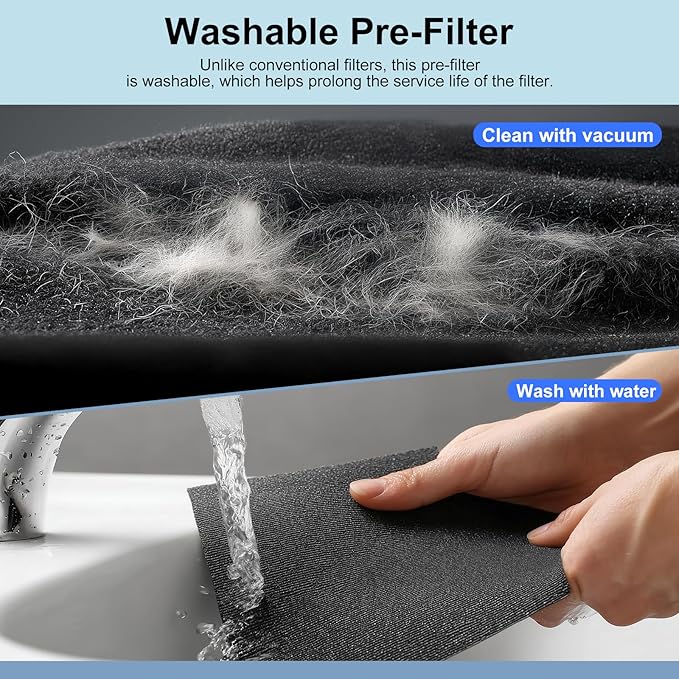 KJ190L Replacement Filter Compatible with MOOKA KJ190L Air Purifier, 3-in-1 H13 True Replacement Filter with High-Efficiency Activated Carbon and Pre-filter for Pets Odor, Smoke,Dust,1 Pack