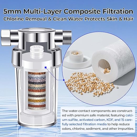 Clear Shower Filter for Hard Water & Chlorine Removal | High Output Filtered Shower Head Improves Skin & Hair | Universal Fit Visible Filter