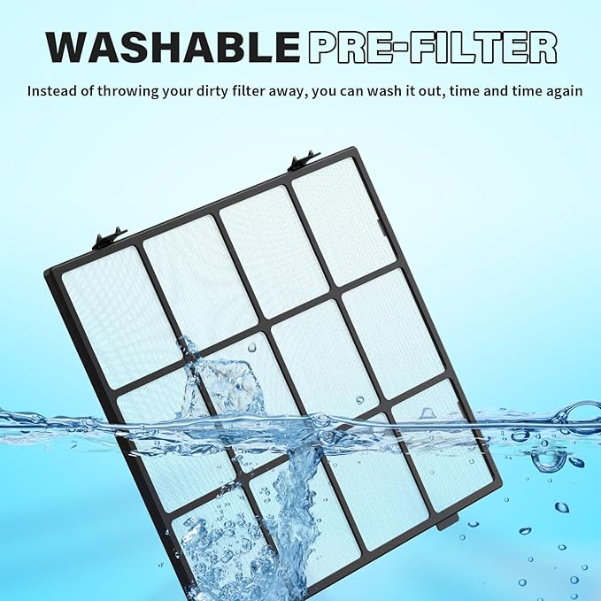 AP-1512HH Washable Pre-Filter Set for Coway Airmega AP-1512HH and Airmega 200M Purifier, Includes 2 Washable Pre-Filter and 4 Odor Eliminator Carbon Pre Filter