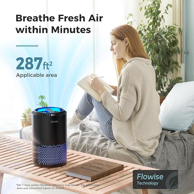 AROEVE Air Purifiers for Bedroom Home, Air Purifier For Smoke Pollen Dander Hair Smell Air Cleaner with Sleep Mode Speed Control For Bedroom Office, MK01- Black(Available for California)