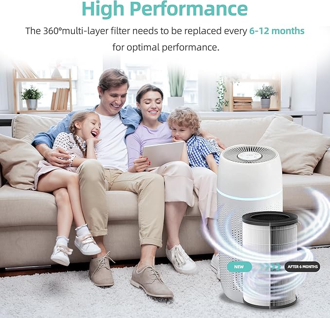 AP-T30 AP-PET35 Replacement Filter for HoMedics TotalClean Air Purifier 5-in-1 Air Filter for HoMedics Models AP-T30FL AP-T30WT AP-PET35FL AP-PET35-WT, 5 Layers 3 in 1 Filter 2 Pack