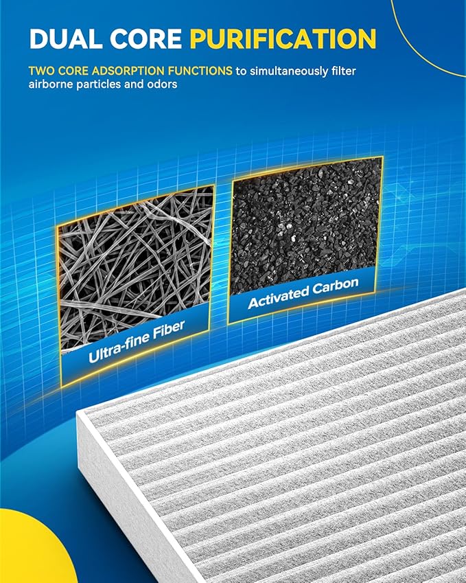 PHILTOP Cabin Air Filter, Replacement for CF8791A, Silverado 1500 (1999-2002), Tahoe (2000-2002), Sierra 1500 (1999-2002), Yukon (2000-2002), Premium ACF049 Cabin Filter with Filter Up Dust Pollen
