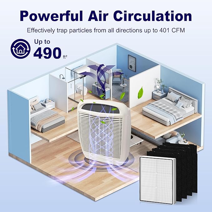 AP510 & AP450 Replacement Filter for Whirlpool Whispure 1183054K 8171434K AP450 AP510 AP51030K AP51030KB AP45030K WP500 WP1000 Air Purifier, 1 True HEPA Filter + 4 Activated Carbon Pre-Filters