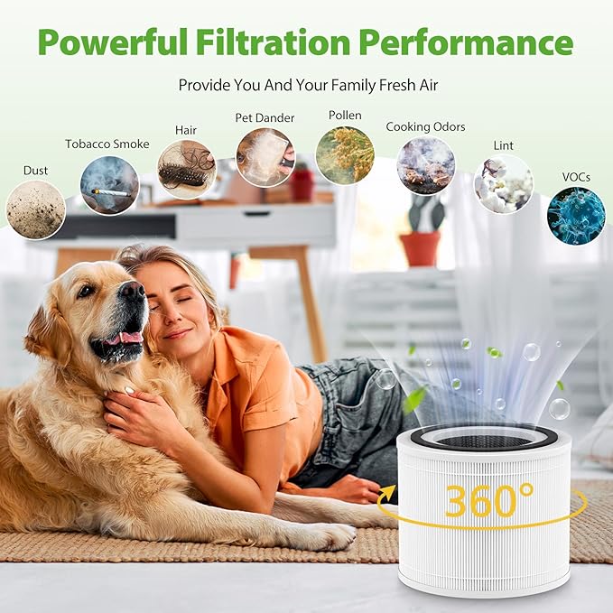 240 HEPA Replacement Filter Compatible with Puroair 240 Air Purifier, 3 in 1 Grade Filtration HEPA with Activated Carbon for 99.97% Air Pollutants Home Room, 240 Replacement Filter, 2 Pack
