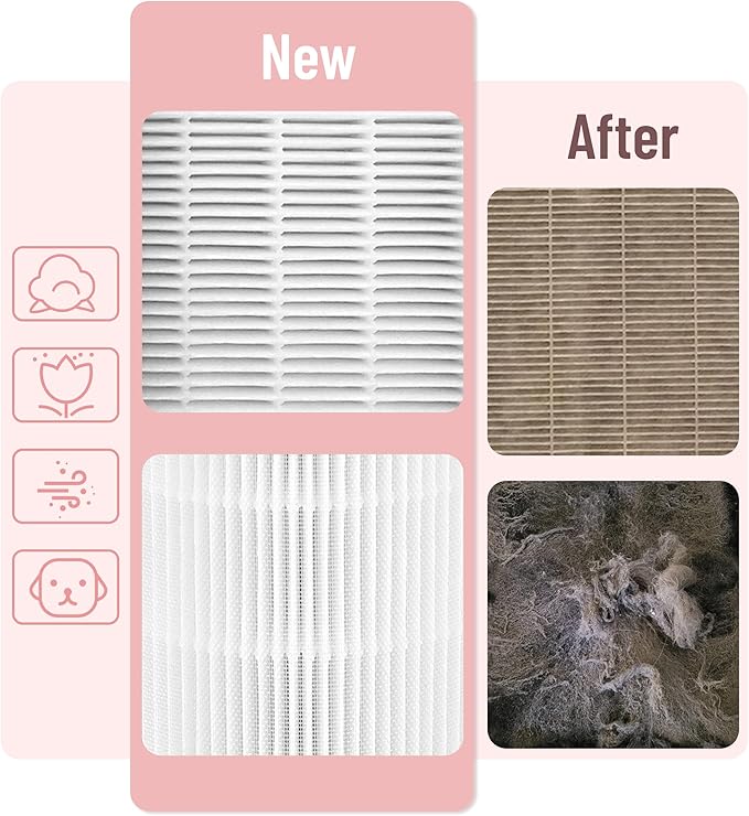 MAF-03 Replacement Filter Compatible with Miko Ibuki L Air purifier MA-03 MA-03CW, 3-Stage Filtration with Activated Carbon, 1 Count